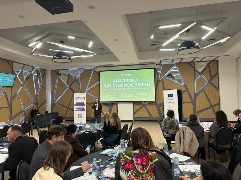 Разом із МОМ: будуємо простір для співпраці